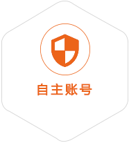 上海到意大利国际快递